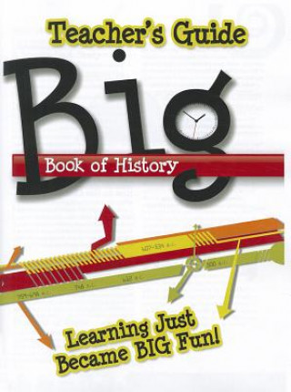 Kniha Big Book of History Laura Welch