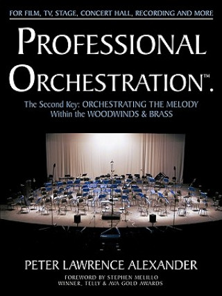 Carte Professional Orchestration Vol 2b: Orchestrating the Melody Within the Woodwinds & Brass Peter Lawrence Alexander