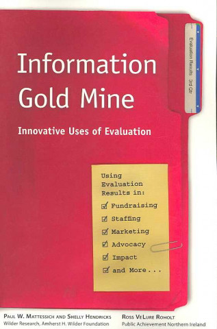 Carte Information Gold Mine Paul W. Mattessich