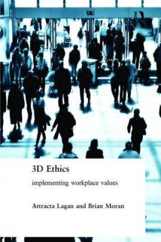 Carte Three Dimensional Ethics Attracta Lagan