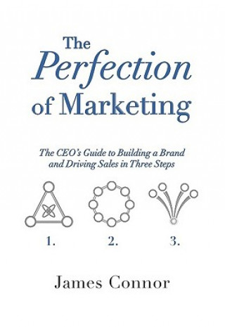 Carte The Perfection of Marketing James Connor