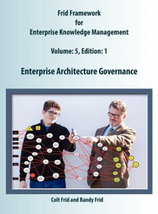 Book Enterprise Architecture Governance Colt W. Frid