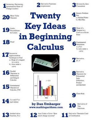Книга Twenty Key Ideas in Beginning Calculus Dan Umbarger