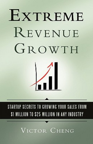 Carte Extreme Revenue Growth Victor Cheng
