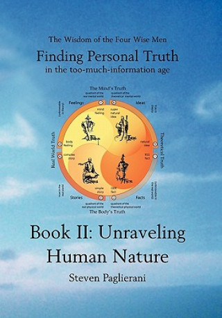 Carte Finding Personal Truth (in the too-much-information age) Book II Steven Paglierani