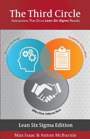 Carte The Third Circle: Interactions That Drive Lean Six SIGMA Results Max Isaac