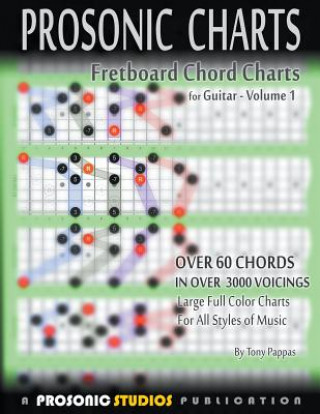 Książka Fretboard Chord Charts for Guitar - Volume 1 Tony Pappas