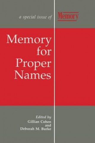 Книга Memory for Proper Names Gillian Cohen