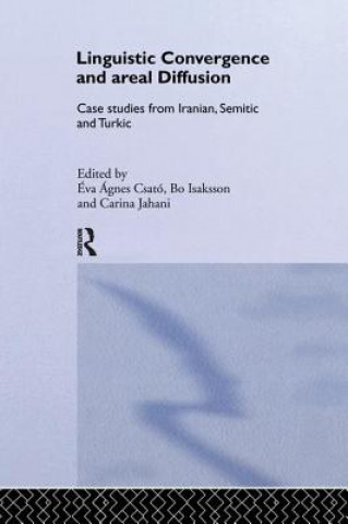 Carte Linguistic Convergence and Areal Diffusion CSATO