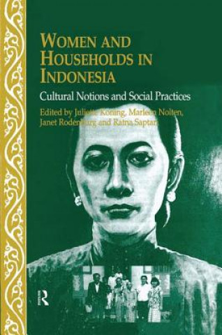 Carte Women and Households in Indonesia KONING