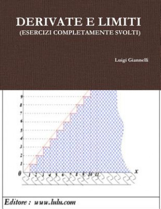 Książka Derivate E Limiti (Esercizi Completamente Svolti) Luigi Giannelli