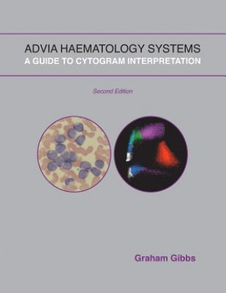 Carte Advia Haematology Systems: A Guide to Cytogram Interpretation Graham Gibbs