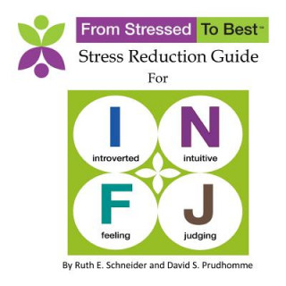 Carte Infj Stress Reduction Guide David S. Prudhomme
