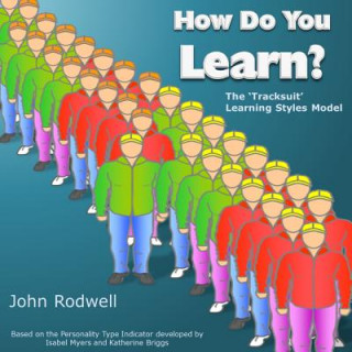 Carte How Do You Learn?: the 'Tracksuit' Learning Styles Model John Rodwell