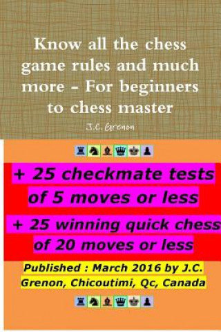 Carte Know All the Chess Rules and Much More J. C. Grenon