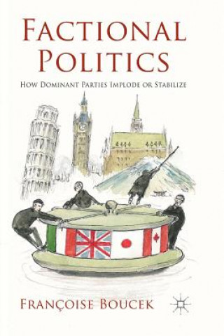 Könyv Factional Politics F. Boucek