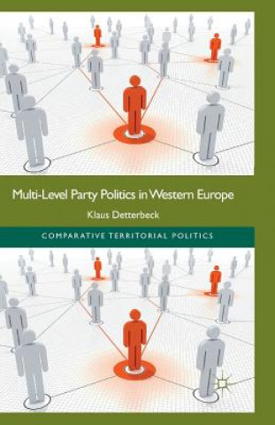 Carte Multi-Level Party Politics in Western Europe Klaus Detterbeck