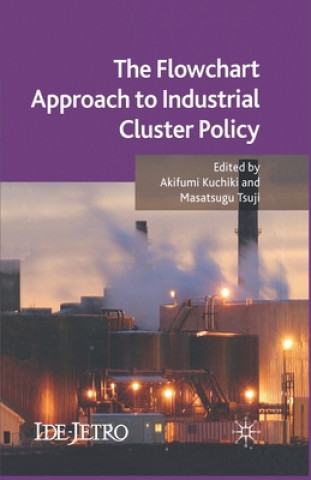Carte Flowchart Approach to Industrial Cluster Policy Akifumi Kuchiki
