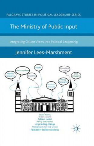 Buch Ministry of Public Input Jennifer Lees-Marshment