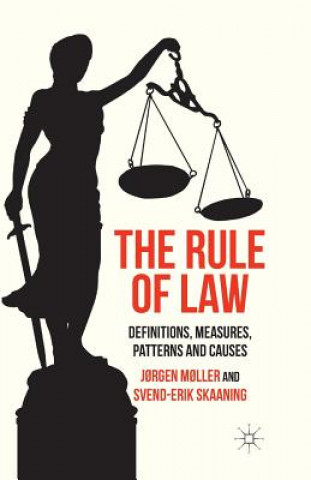 Knjiga Rule of Law Jorgen Moller