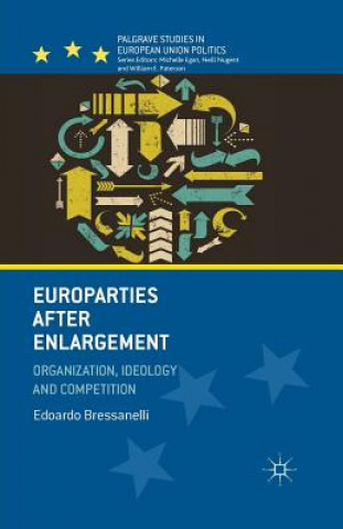 Carte Europarties After Enlargement Edoardo Bressanelli