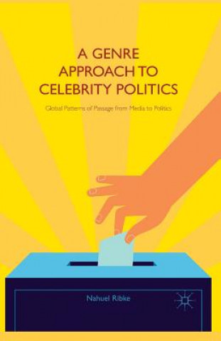 Carte Genre Approach to Celebrity Politics Nahuel Ribke