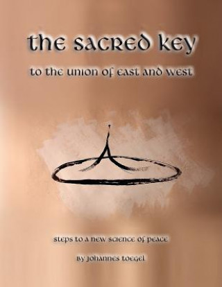 Carte Sacred Key to the Union of East and West Johannes Toegel