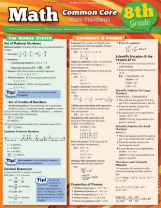 Kniha Math Common Core State Standards, Grade 8 Peggy Warren