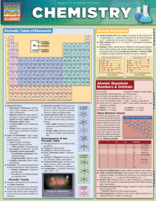 Book Chemistry BarCharts Inc