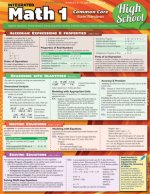 Math 1 Common Core 9th Grade