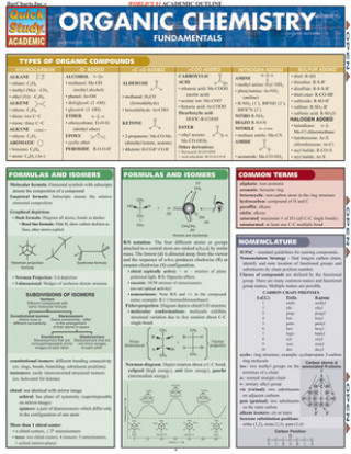 Carte Organic Chemistry Fundamentals BarCharts Inc