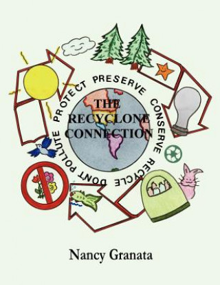Carte Recyclone Connection Nancy Granata