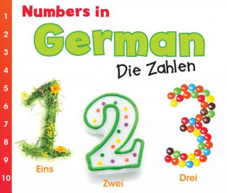 Carte Numbers in German: Die Zahlen Daniel Nunn