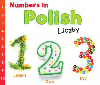 Carte Numbers in Polish: Liczby Daniel Nunn