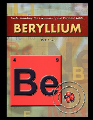 Carte Beryllium Rick Adair