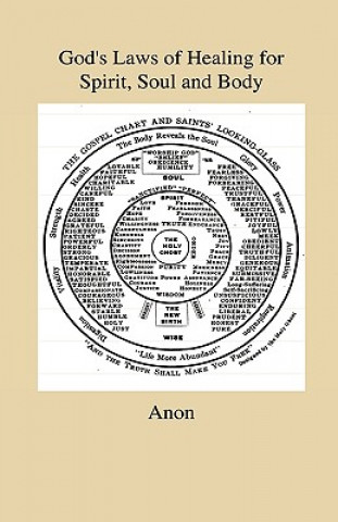 Książka God's Laws of Healing for Spirit, Soul and Body - A Profound But Plain And Practical Treatise On The Spiritual, Intellectual And Physical Life Of Man Anon