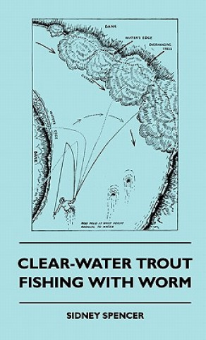 Carte Clear-Water Trout Fishing With Worm Sidney Spencer