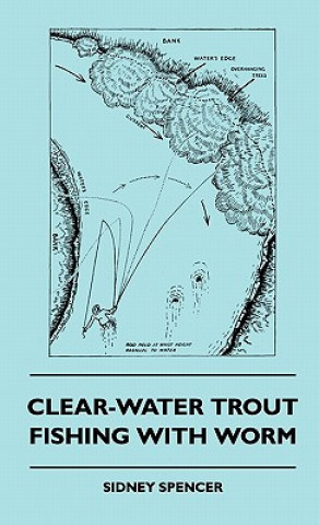 Könyv Clear-Water Trout Fishing With Worm Sidney Spencer