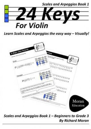 Könyv 24 Keys Scales and Arpeggios for Violin - Book 1 Richard Moran