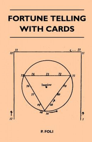 Carte Fortune Telling With Cards P. Foli