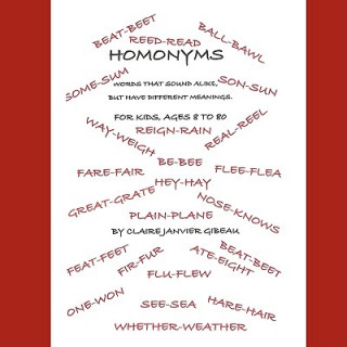 Carte Homonyms Claire Janvier Gibeau