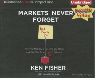 Hanganyagok Markets Never Forget (But People Do): How Your Memory Is Costing You Money and Why This Time Isn't Different Ken Fisher
