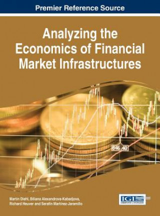 Kniha Analyzing the Economics of Financial Market Infrastructures Martin Diehl