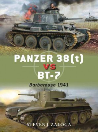 Könyv Panzer 38(t) vs BT-7 Steven J. Zaloga