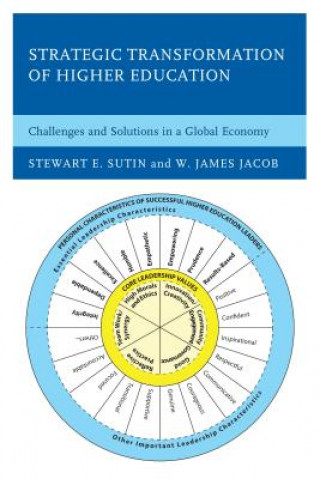 Kniha Strategic Transformation of Higher Education Stewart E. Sutin
