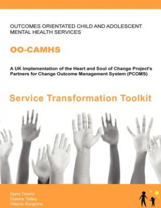 Carte Oo-Camhs Timimi