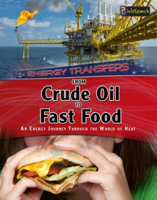 Kniha From Crude Oil to Fast Food: An Energy Journey Through the World of Heat Ian Graham