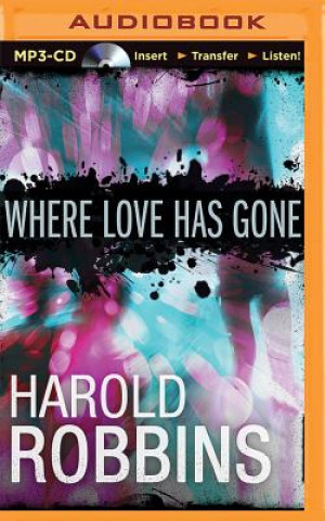 Digital Where Love Has Gone Harold Robbins