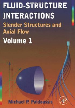 Kniha Fluid-Structure Interactions: Slender Structures and Axial Flow Michael P. Paidoussis
