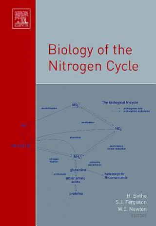 Książka Biology of the Nitrogen Cycle Hermann Bothe